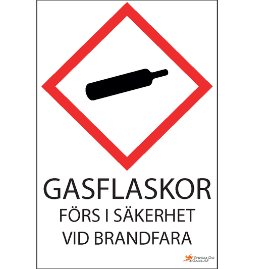 Dekal gasflaskor